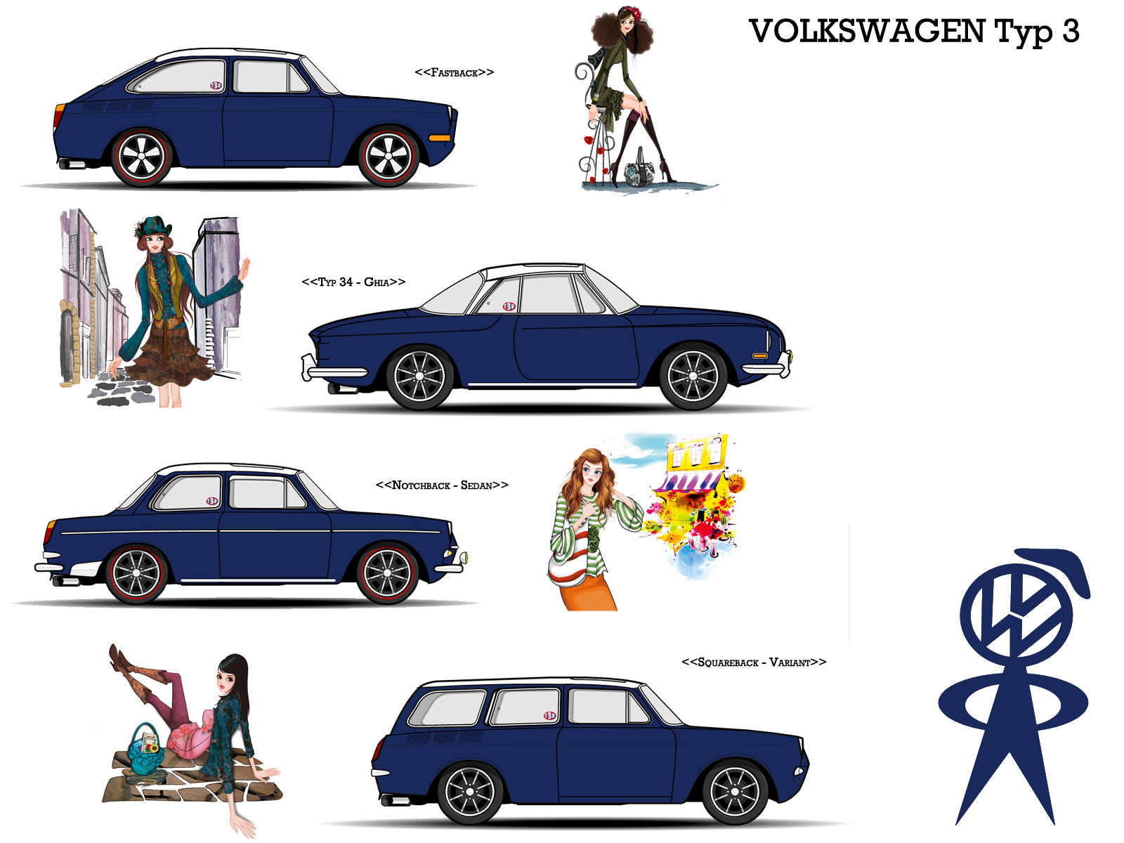 Custom_VW_Type_3
