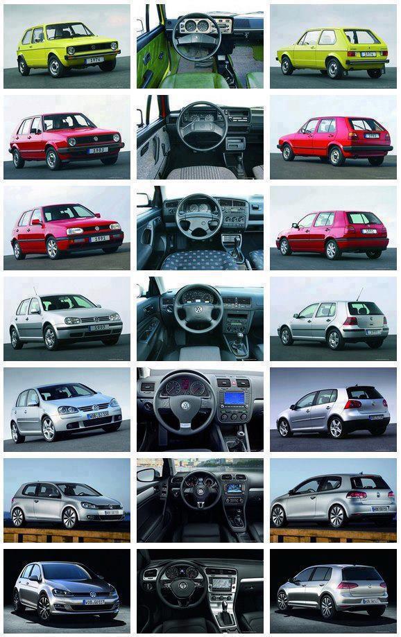 Эволюция Volkswagen Golf от 1 до 5