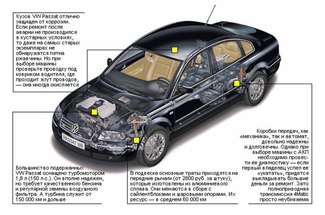 Курсовая работа по теме Тяговый расчёт автомобиля Volkswagen Passat B5